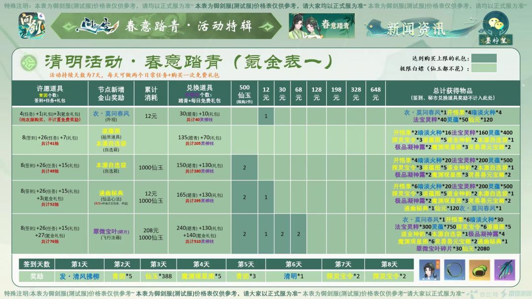 新活动春意踏青 2