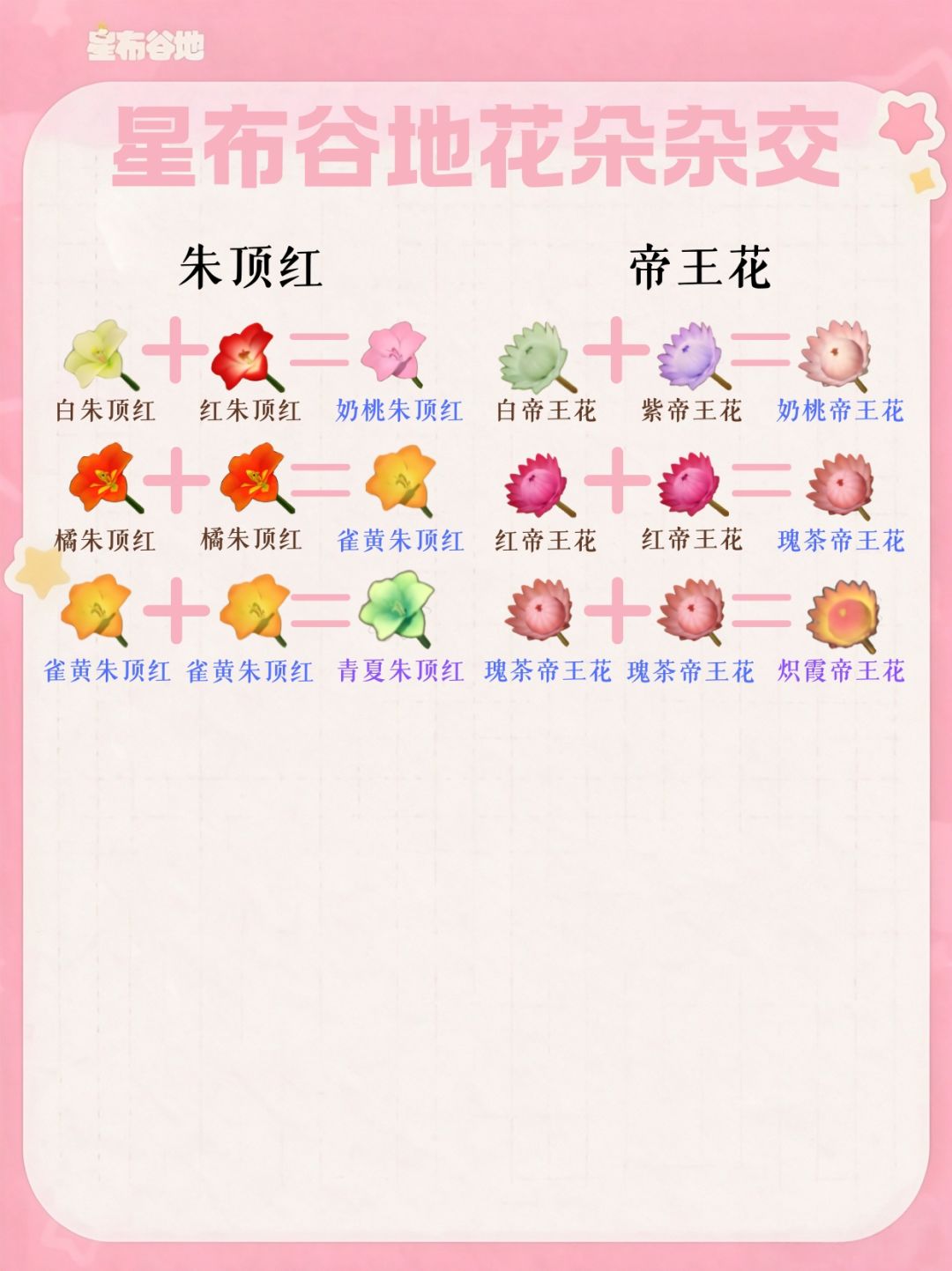 星布谷地岛花杂交及摆法攻略 2