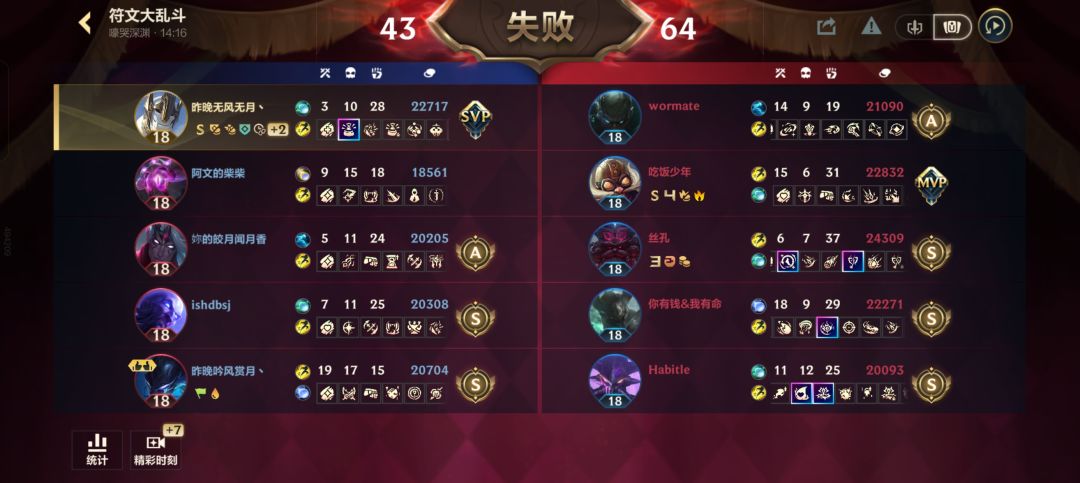 玩6把对面四把这样给 3