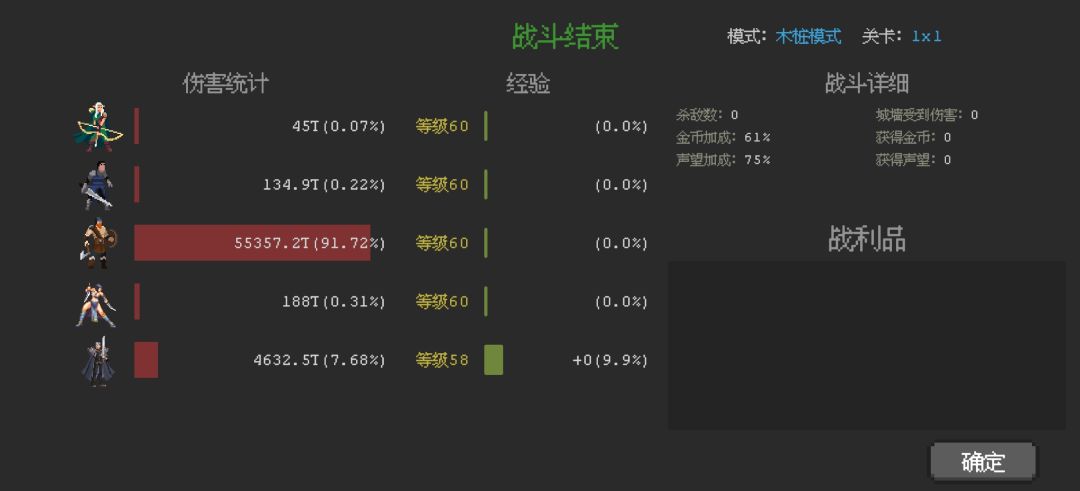 8级公会收人 2