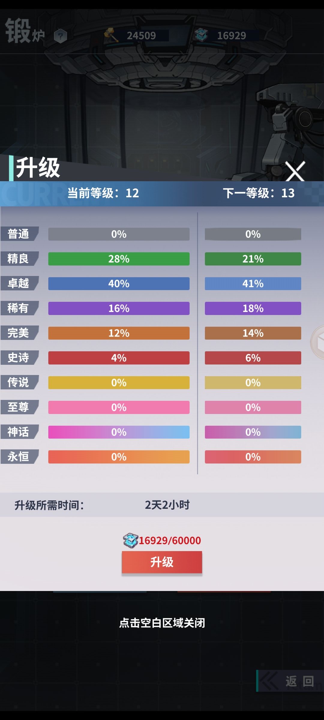 微氪档 预算几百至1000多攻略 1