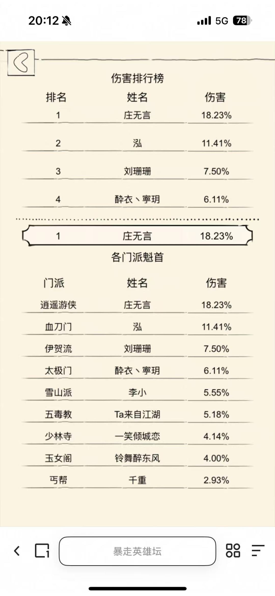 四轮 4