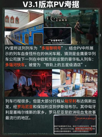 3.1的列车原型：铁轨五星酒店，幽灵列车？