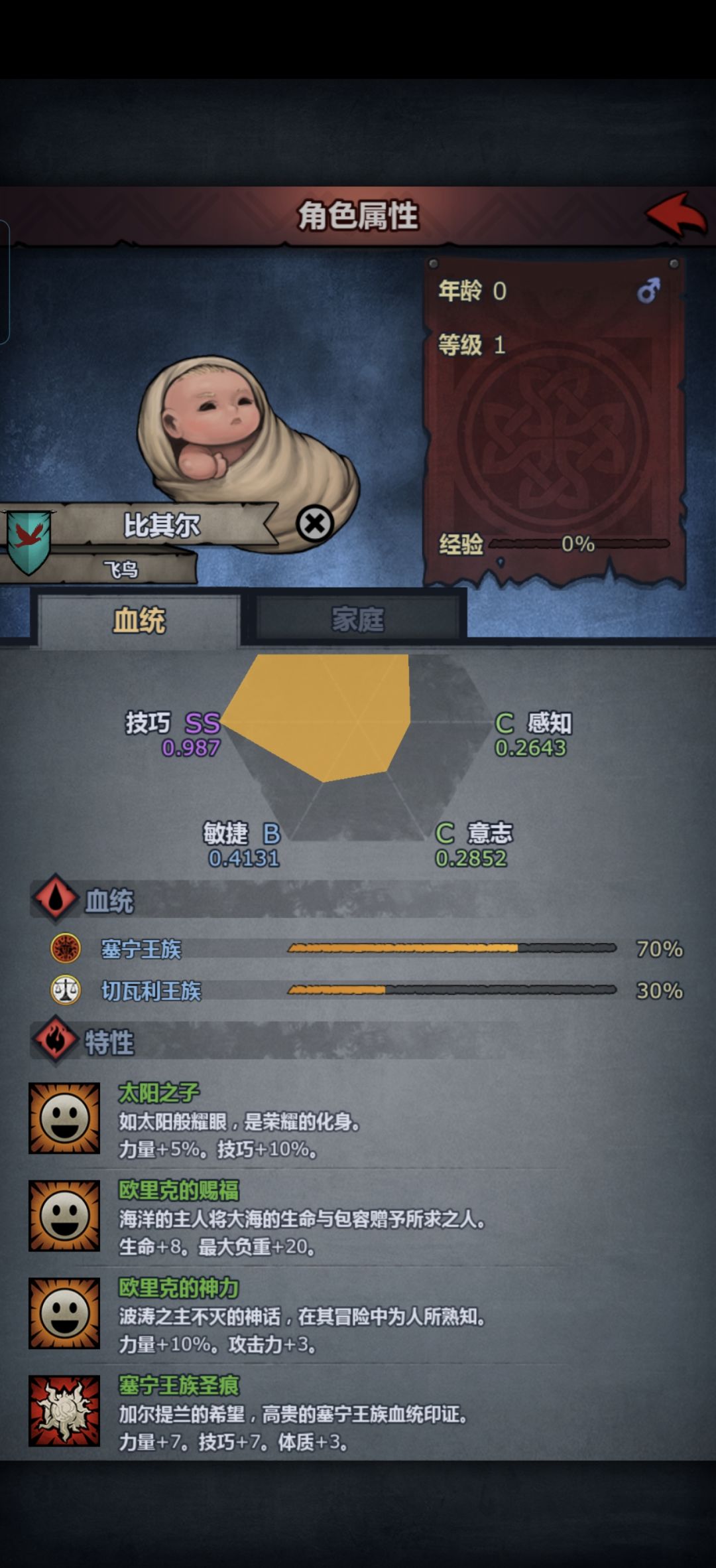 超速猴颜值一言难尽啊 3