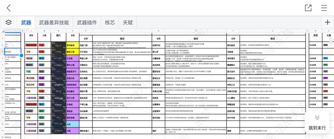 逆战手游全属性图鉴 2