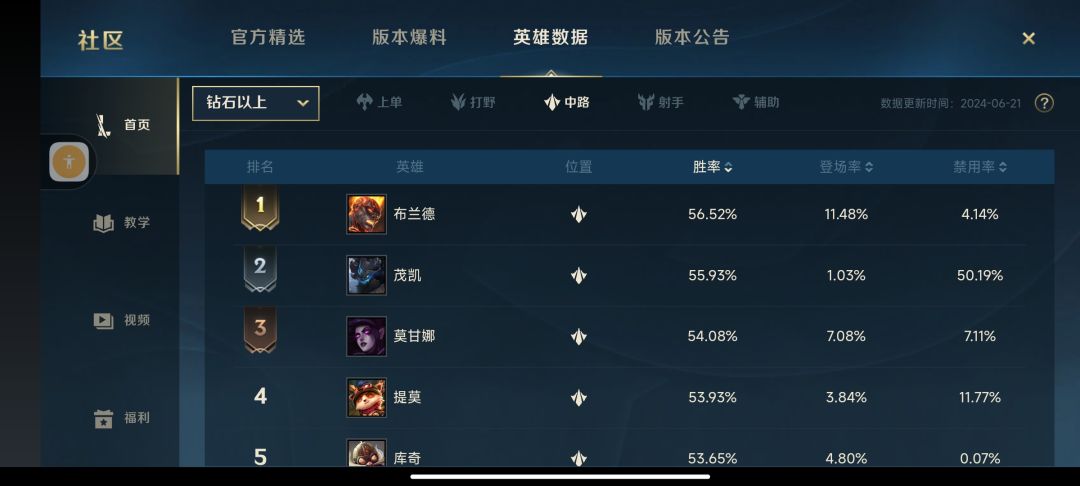 我嘞个竟然加强卡特？ 3