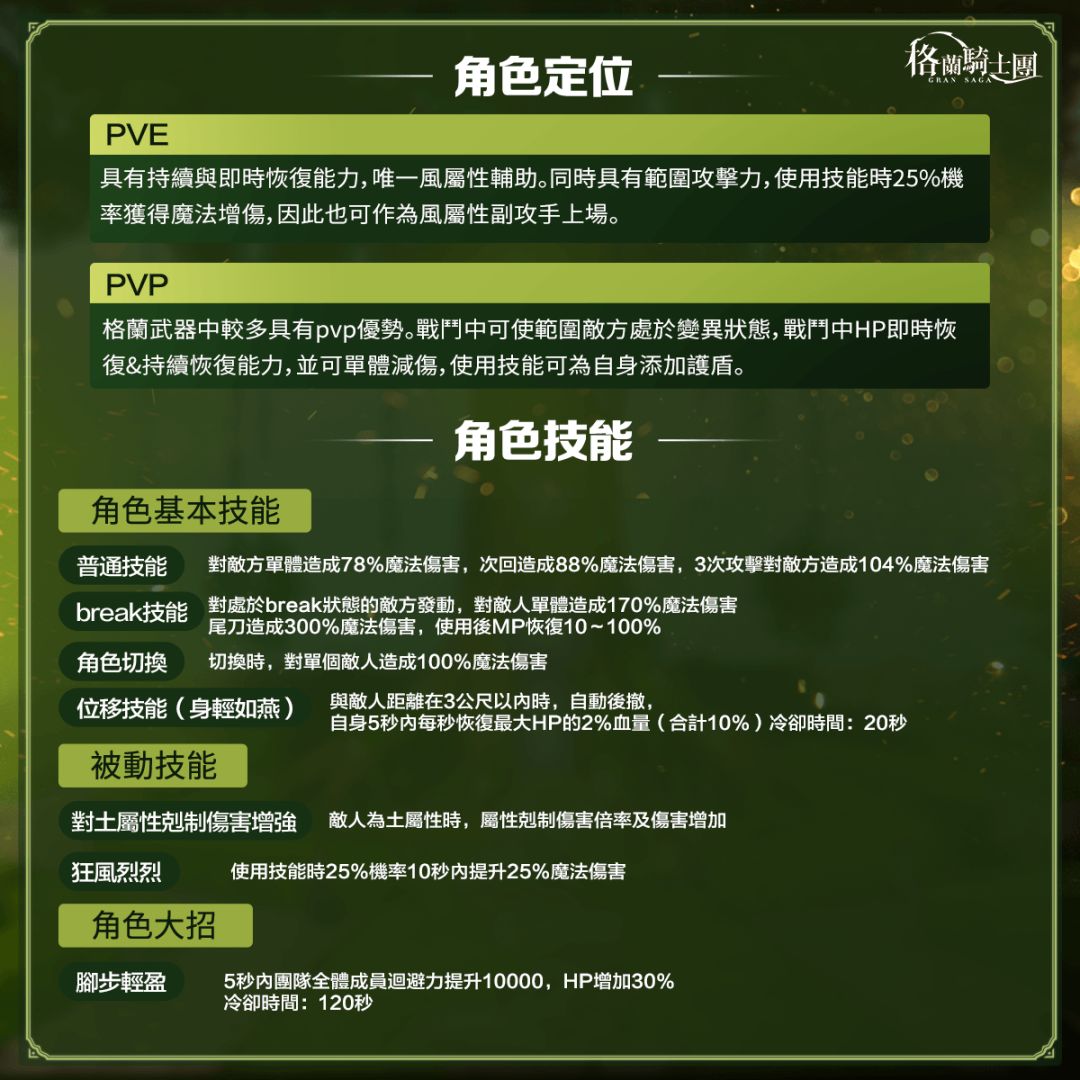 希望乐师-尤娜培养 2