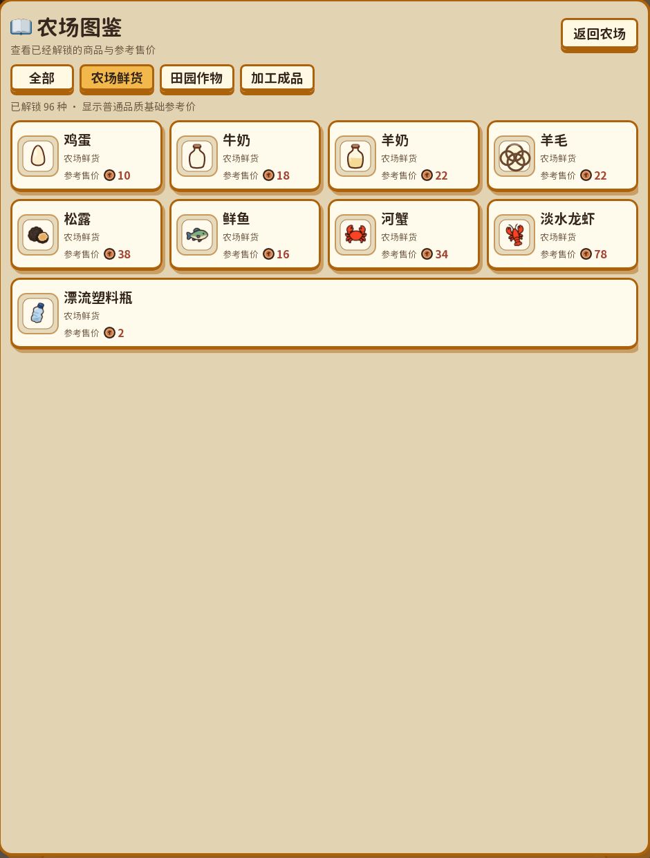 牛来!《毕业老登的赚钱攻略》 5
