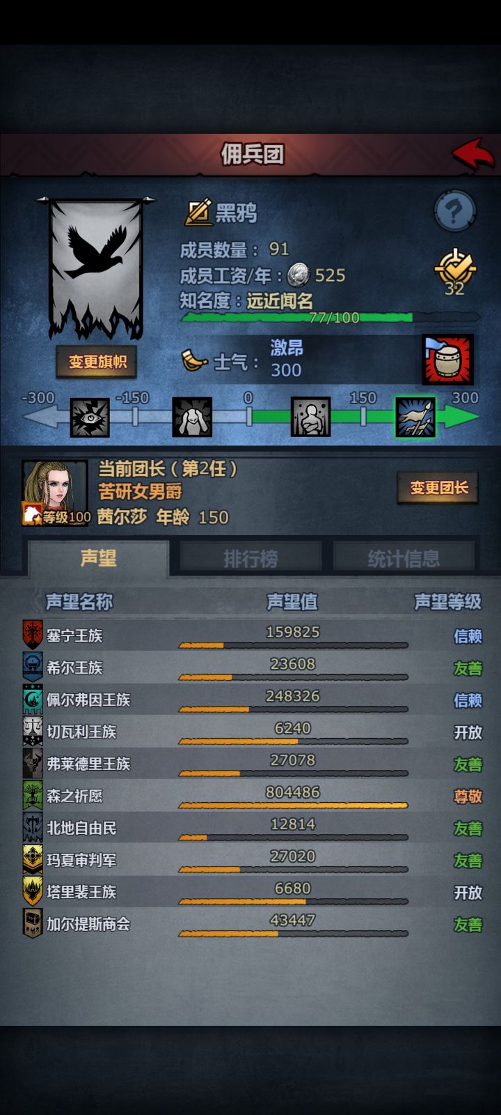 法拉尊了,顺带得到第一个上古截图
