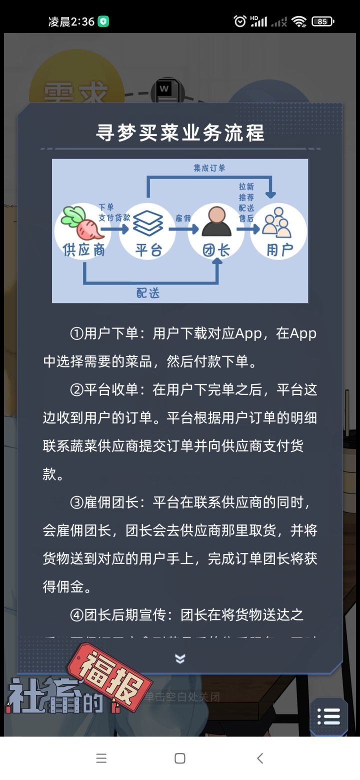 流程图似乎不太对?截图