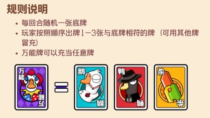 鹅鸭杀全新玩法坏鸭子嘴硬6月11日上线 2