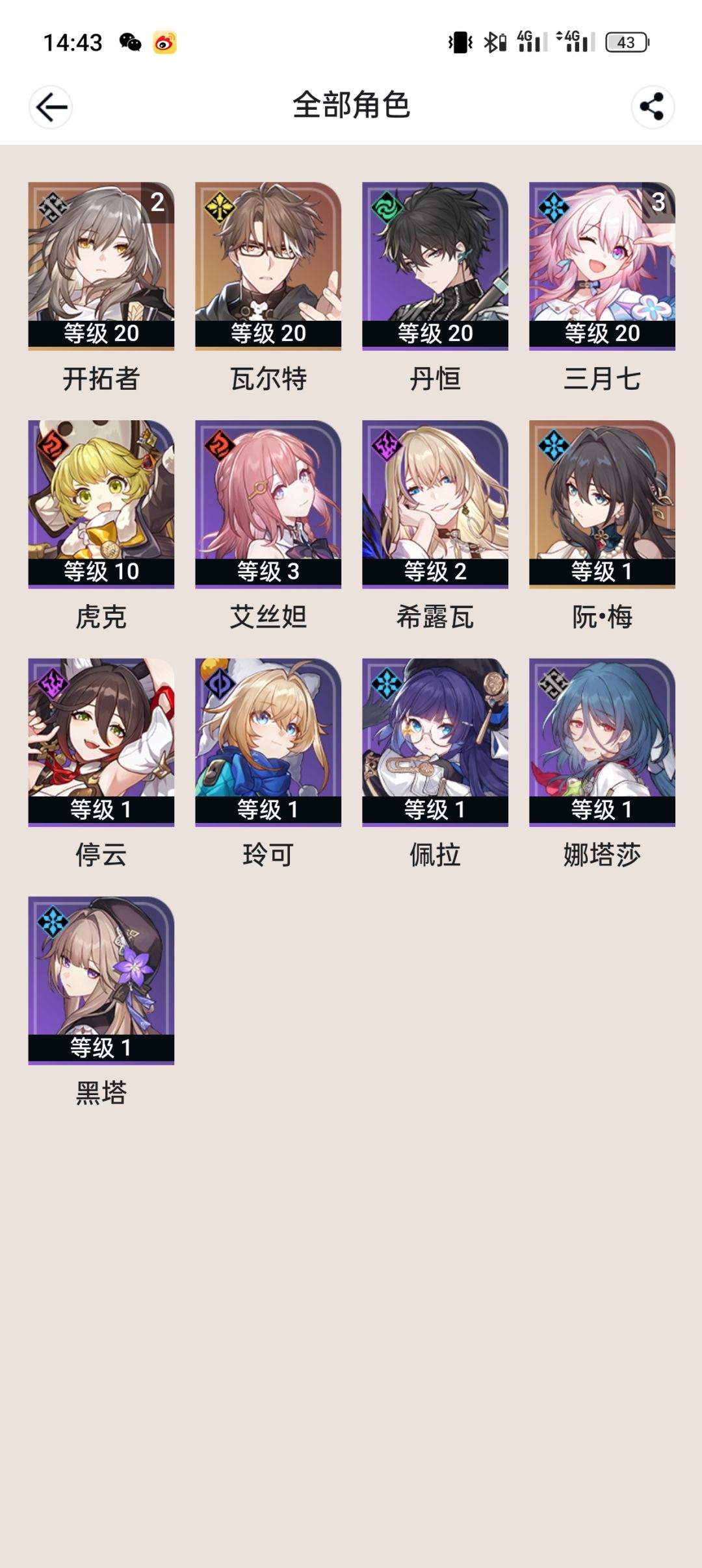 刚玩几天,券都用完了,就这几个角色,大佬们看看怎么配 1