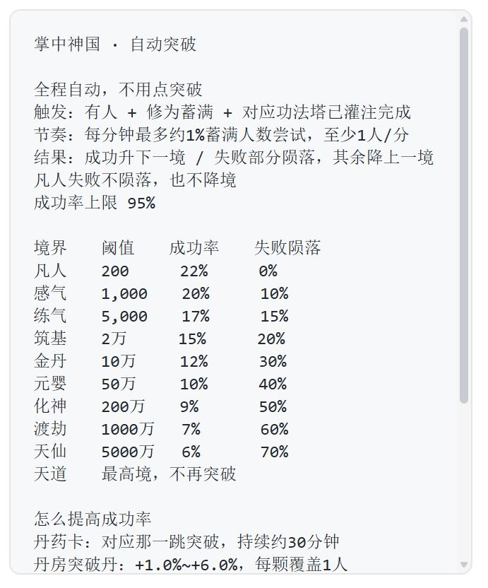 新手攻略 3