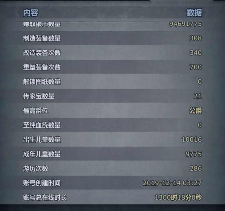 至纯血统数量到底是什么？？截图