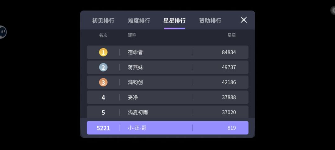 三天战果! 1