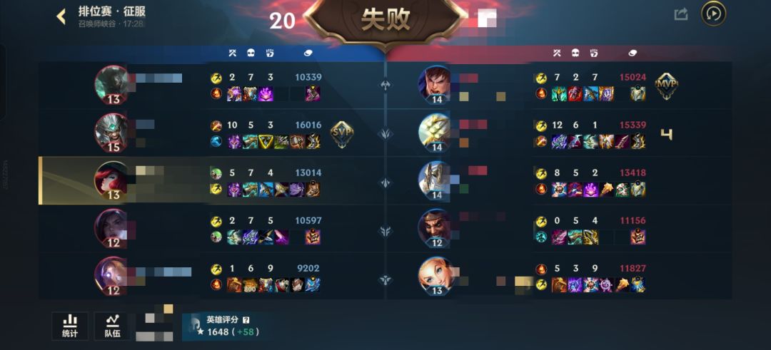 这就是问卷调查的分路选不合适英雄的惩罚? 4