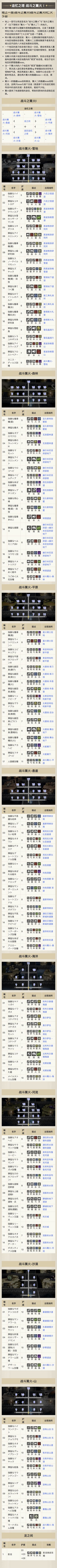 追忆之塔-篝火标记怪1 2 1