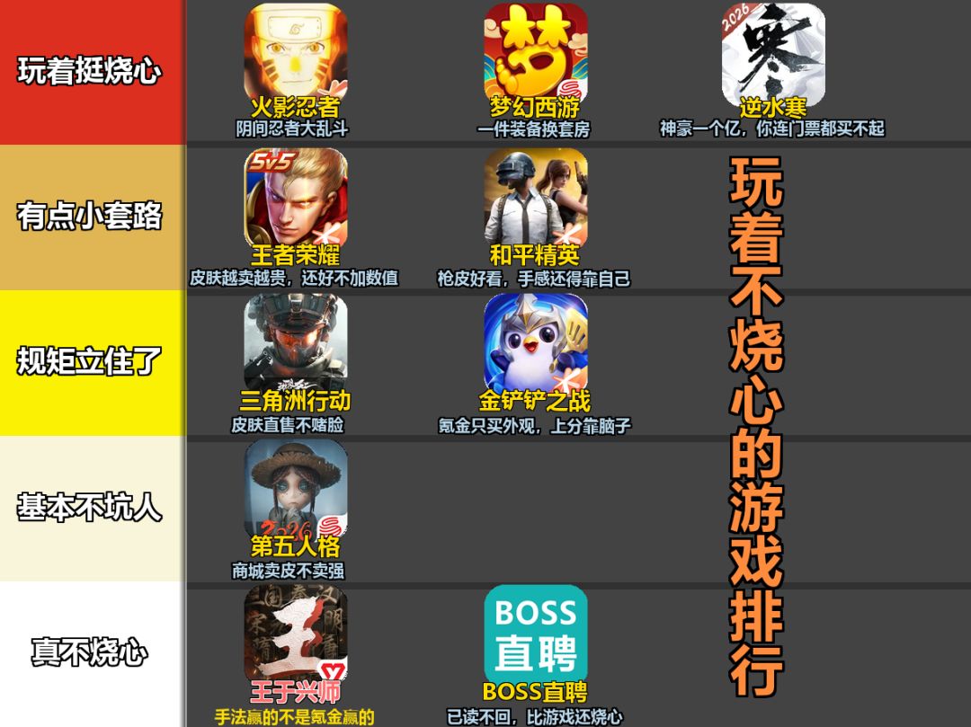 盘点玩着不烧心的游戏,必须先把规矩立住了 2