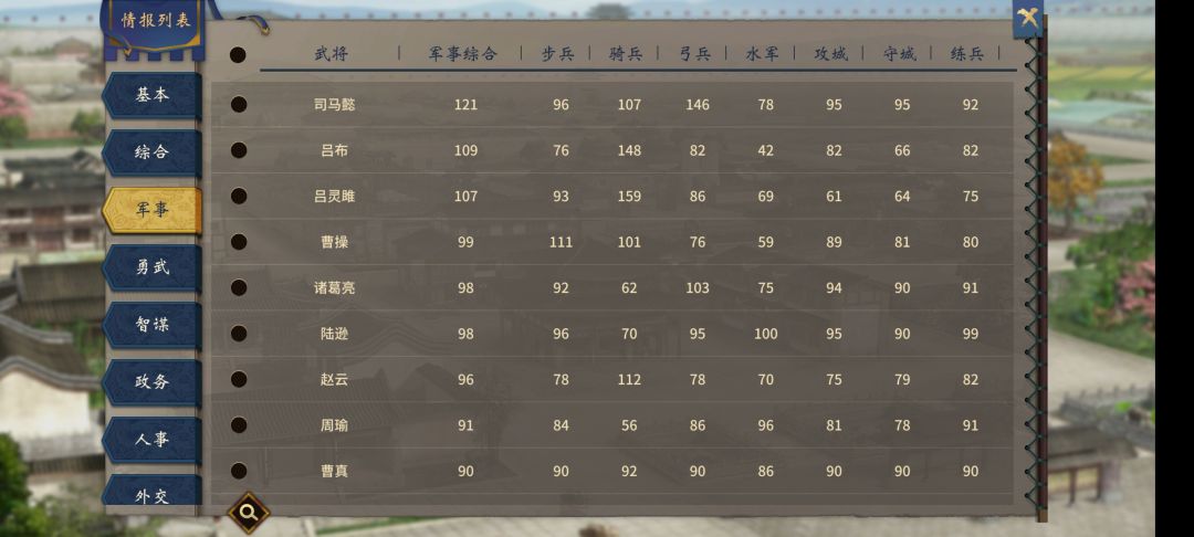 原版武将打项羽 2