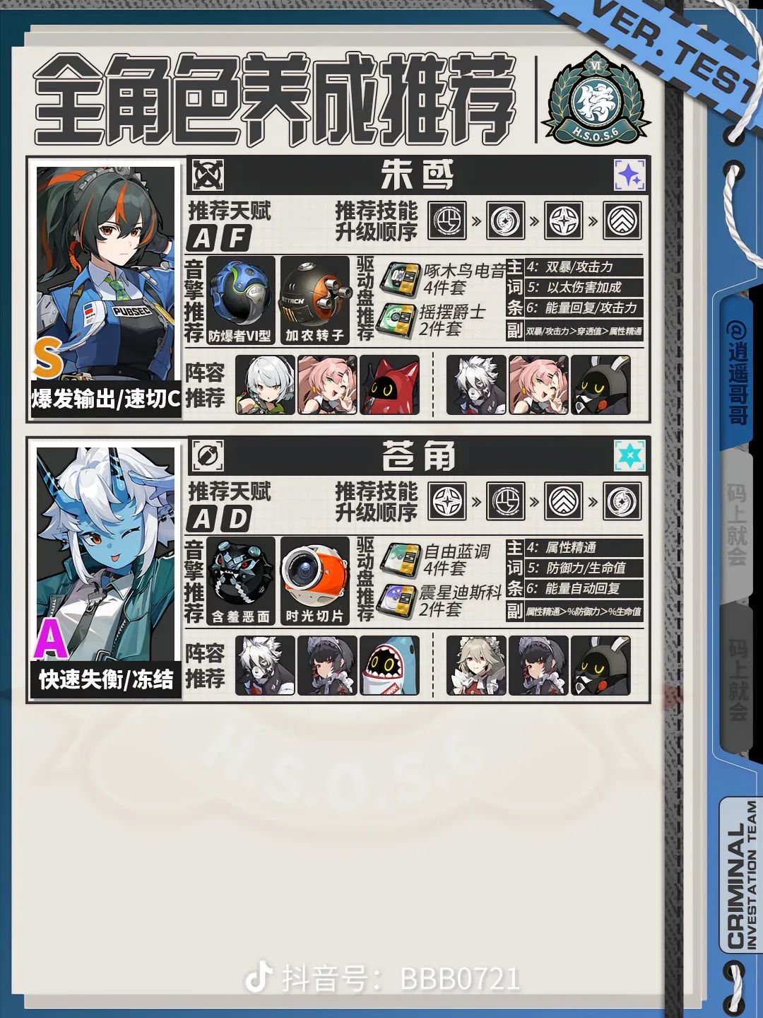 绝区零攻略合集:猫又/珂蕾妲/格莉丝/苍角 3