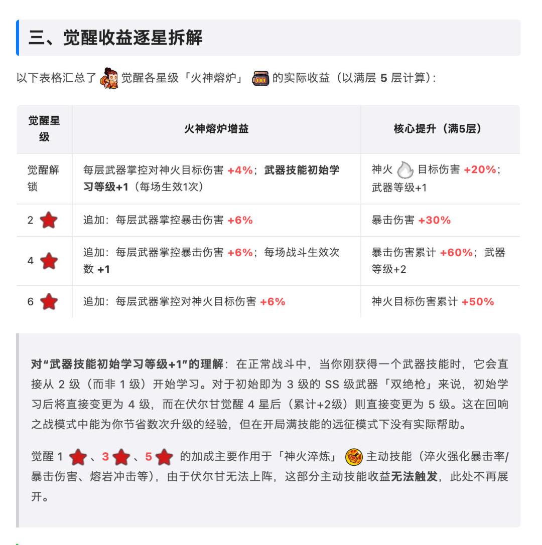 【特工攻略】SP特工伏尔甘强度分析前瞻 3