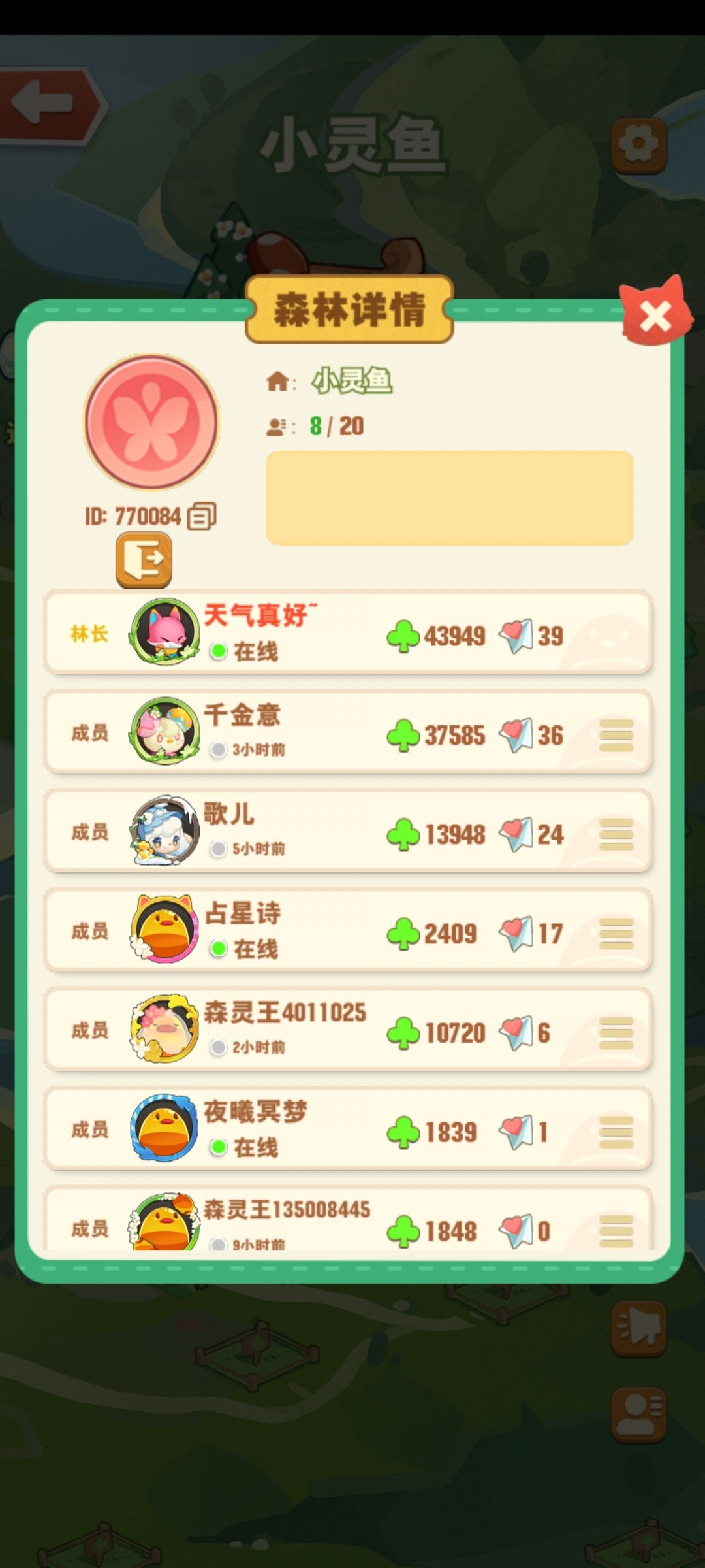 大森林 2