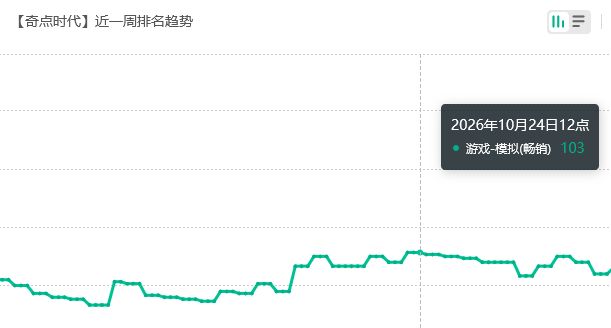 媚宅真香!奇点时代新白鸥流水 2