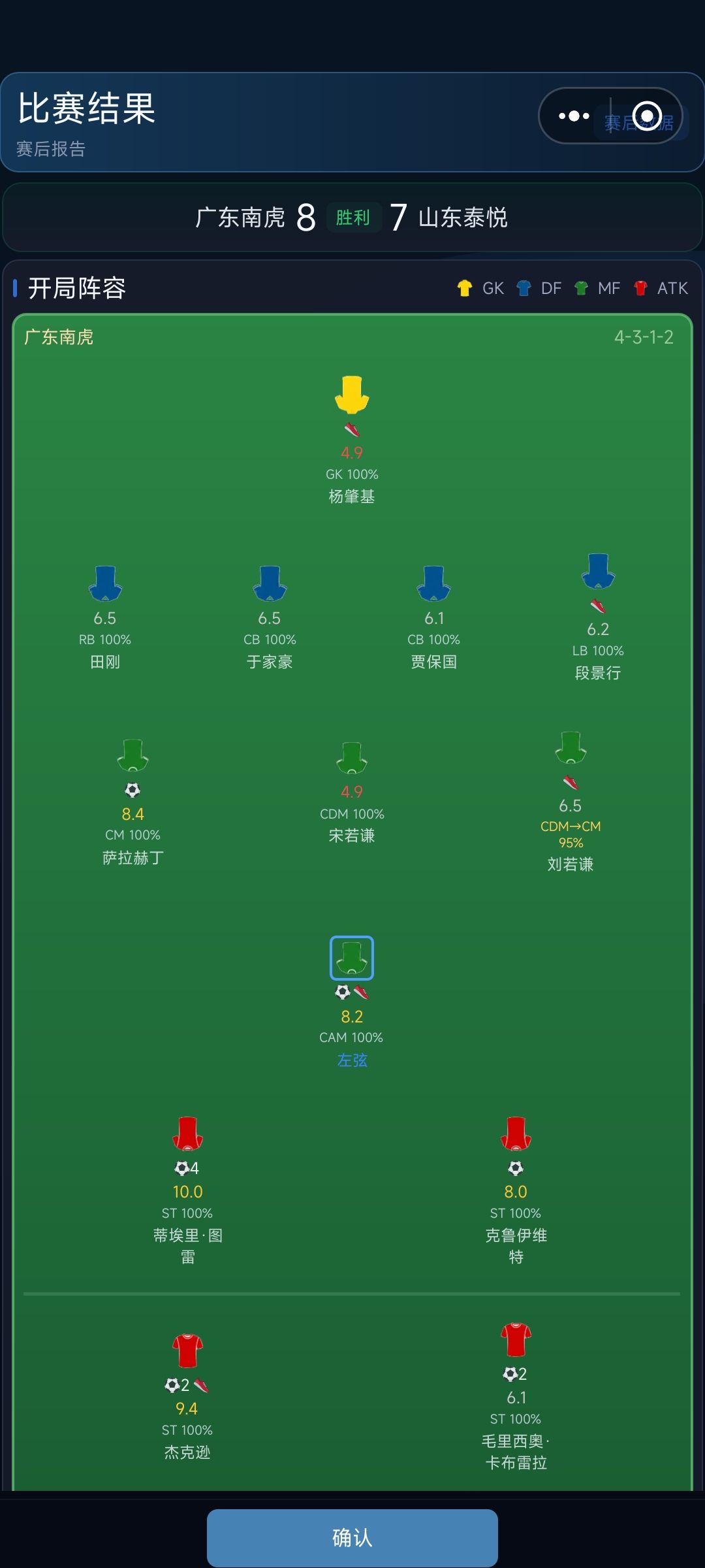 菜鸡互啄 1