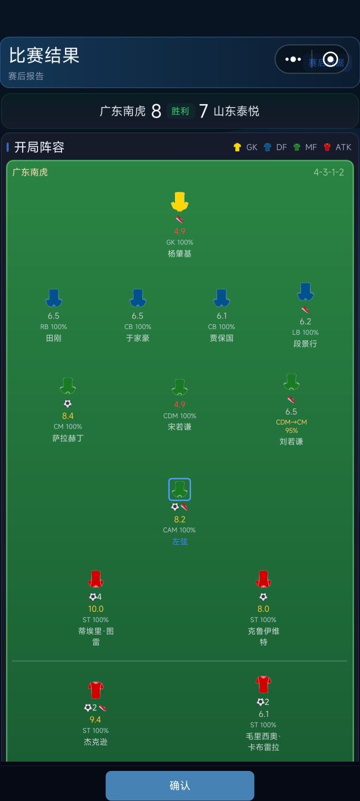 菜鸡互啄截图