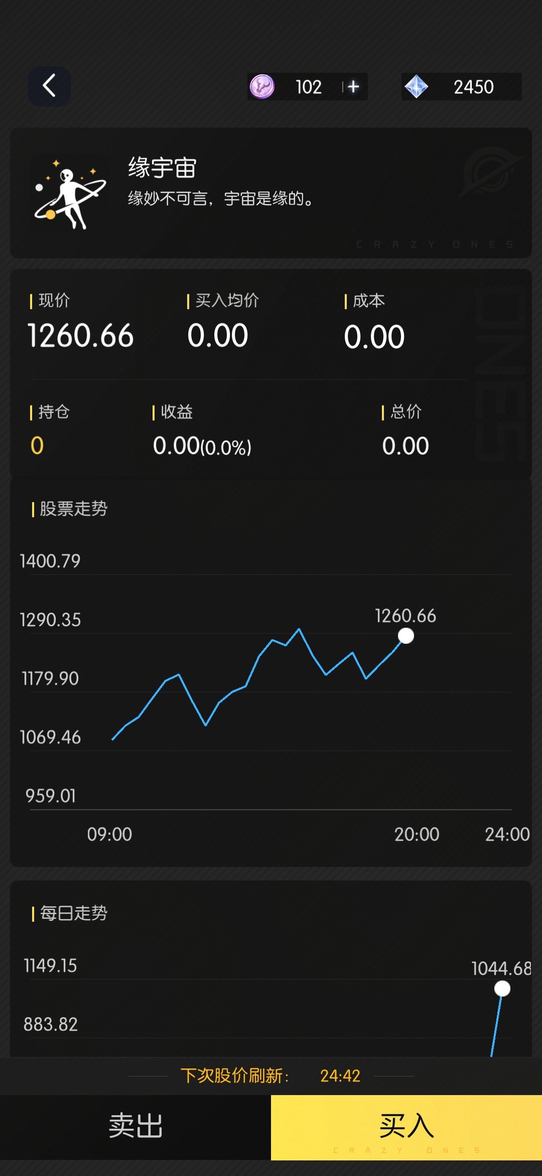 玩股的兄弟们一点建议 1