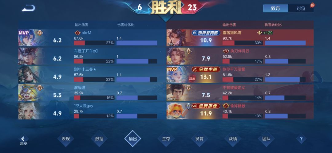 给小王摁着硬灌了6颗星 1