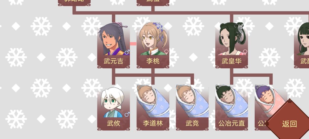 【女帝的日常】把我当傻子是不是你们两个 2