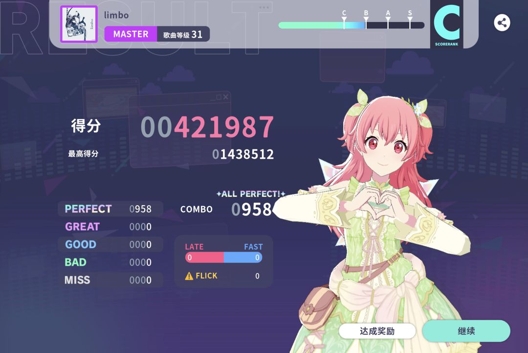 limbo AP 1
