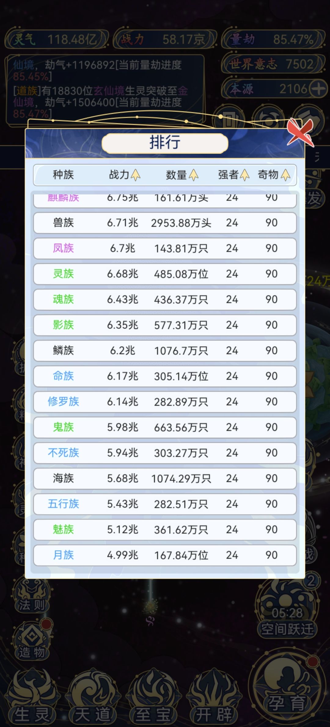 全种族宝物满! 2
