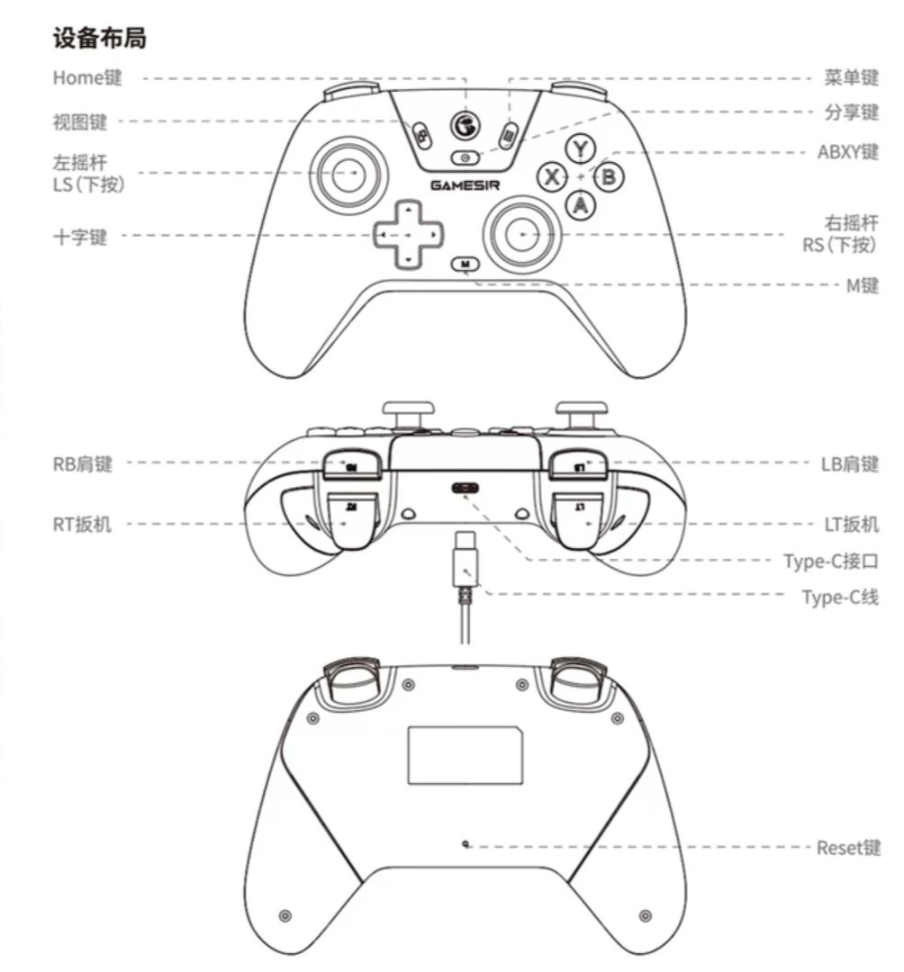 盖世小鸡启明星bug 1