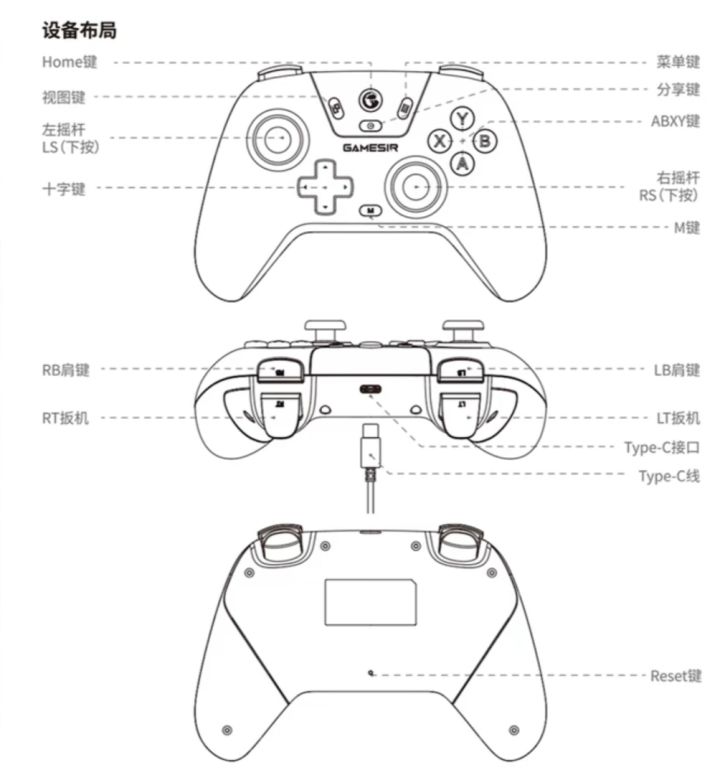 盖世小鸡启明星bug截图