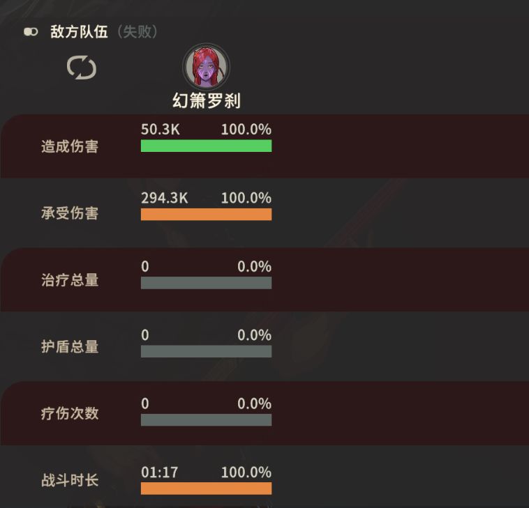 野驴是真的刺激 2