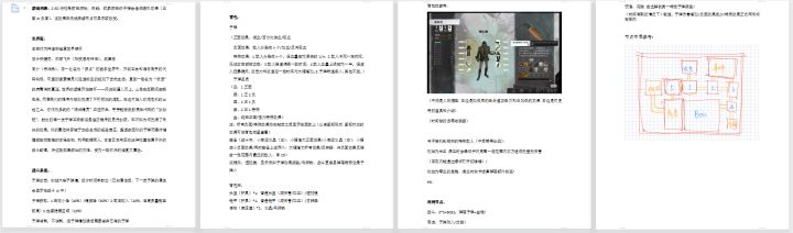 【开发者日志01】游戏题材介绍咕截图