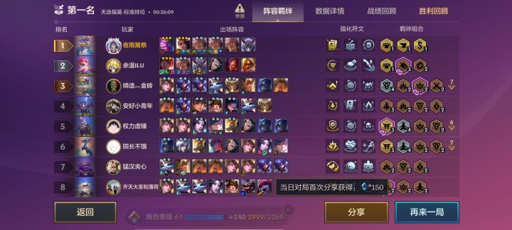 同行碰同行截图