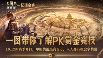 【六周年庆】没霸业也能拿奖励！PK赏金竞技即将打响，一键测赏金