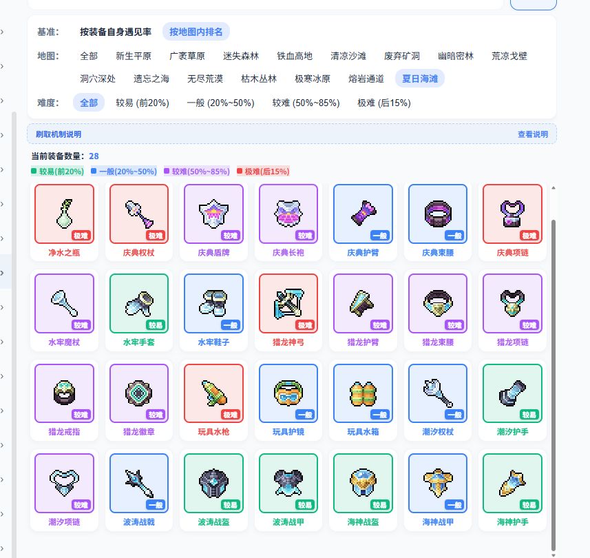 幻少助手“夏日海滩版本”已更新 2