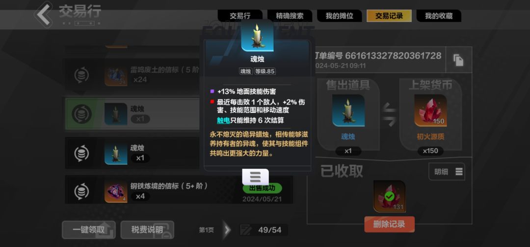 这4个蜡烛卖亏了吗 3