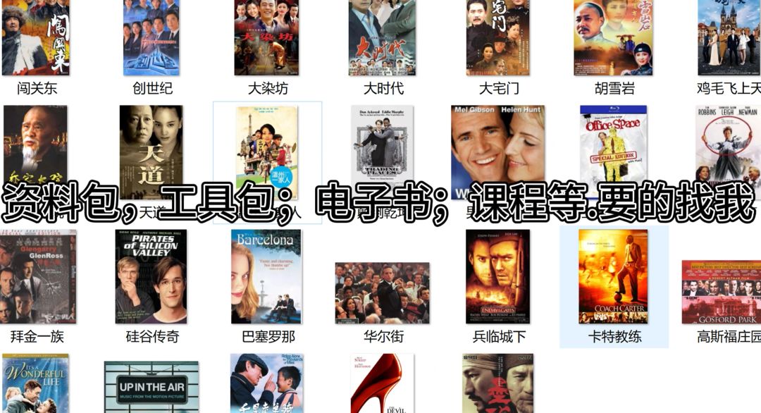 管理三大法宝:1.机制2.流程.3.制度 3