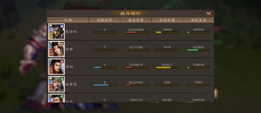 刘备碾压小乔(输出辅助) 3