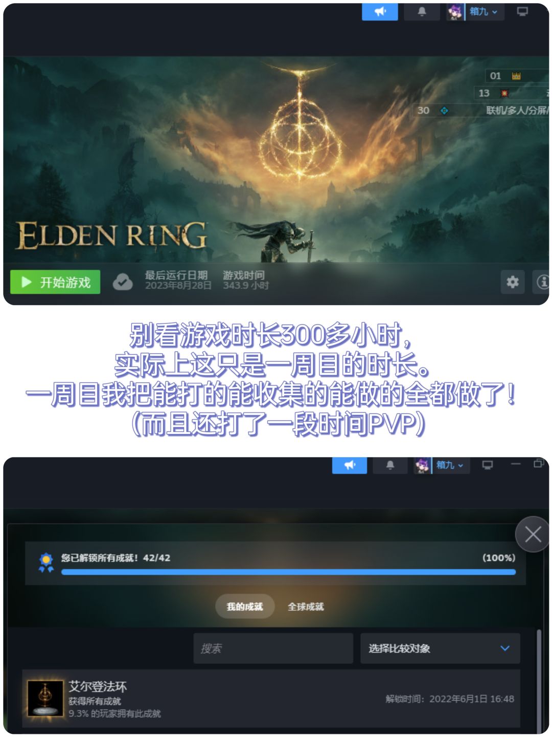 不是成就党,除非遇到特别喜欢的游戏💕 1
