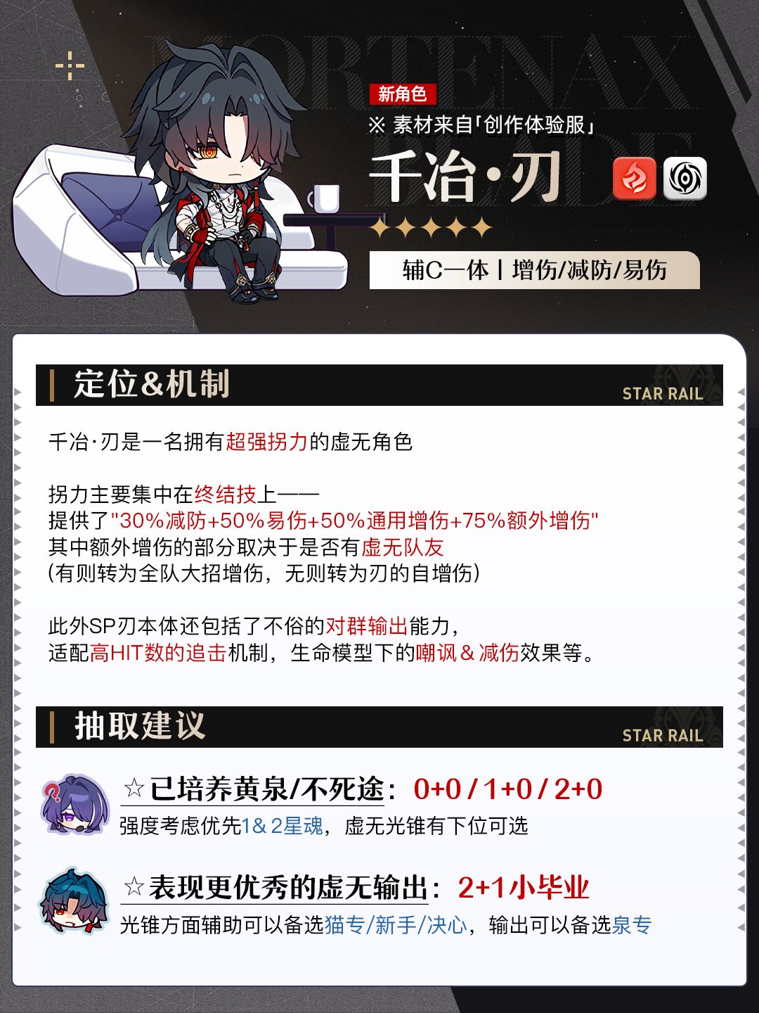 【V4.2攻略】百炼千锻千冶·刃前瞻抽取建议 2