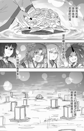 蔚蓝档案相关(Blue Archive)