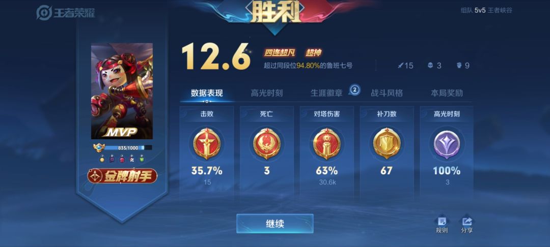 啦啦啦 5