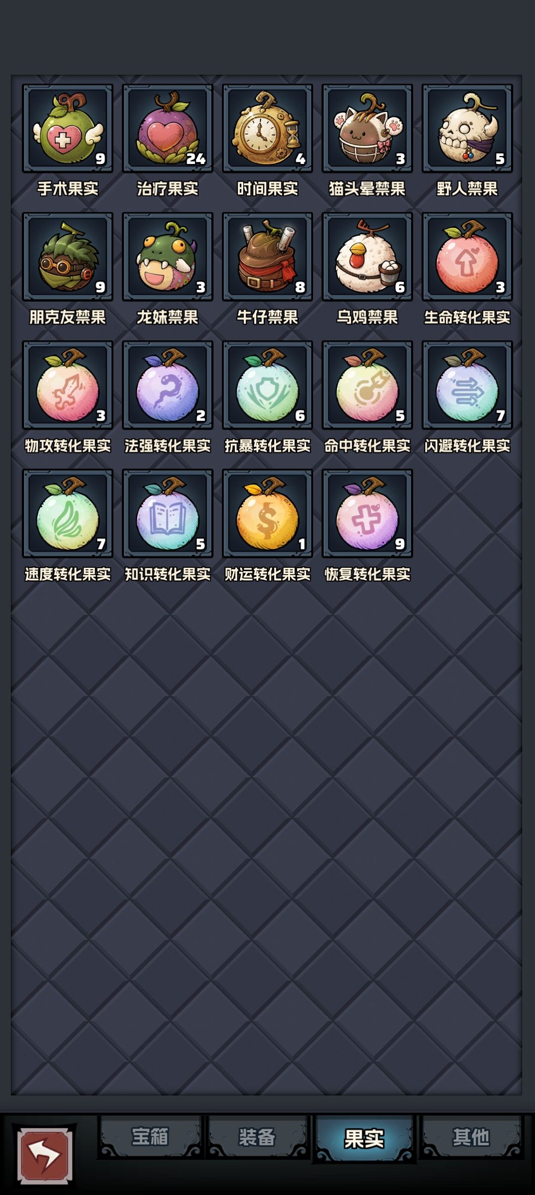 禁果,俺要禁果 1