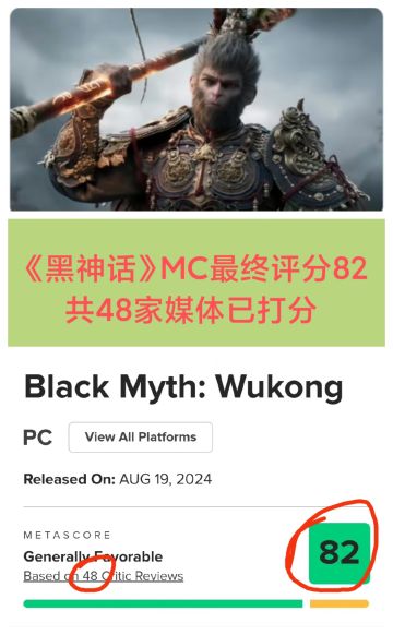 《黑神话》MC站开分84分，最终82分😂😂😂